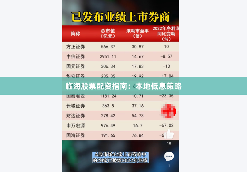 临海股票配资指南：本地低息策略